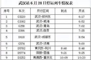 阿莱格里：警察抓小偷只是玩笑话而已，尤文唯一目标是欧冠资格